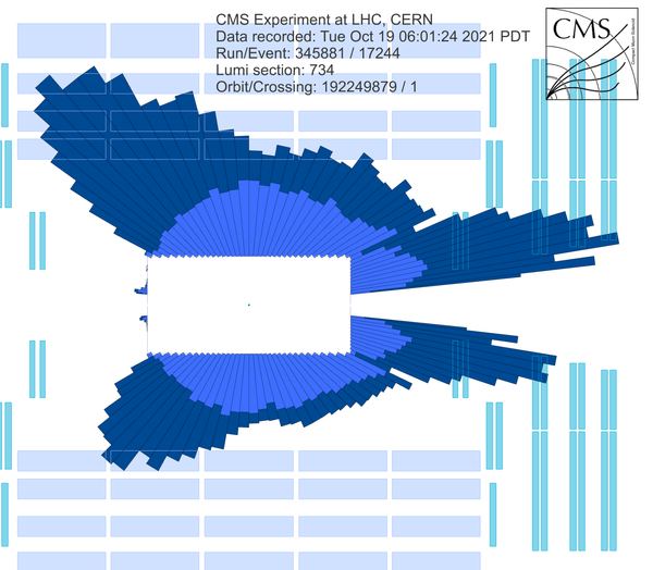 Splash event seen by the CMS detector, October 2021. The “butterfly” pattern is due to the particle signals detected by the CMS electromagnetic calorimeter (ECAL - light blue) and the hadronic calorimeter (HCAL - dark blue) sub-detectors.