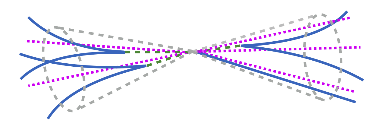 Visualisation of semivisible jets