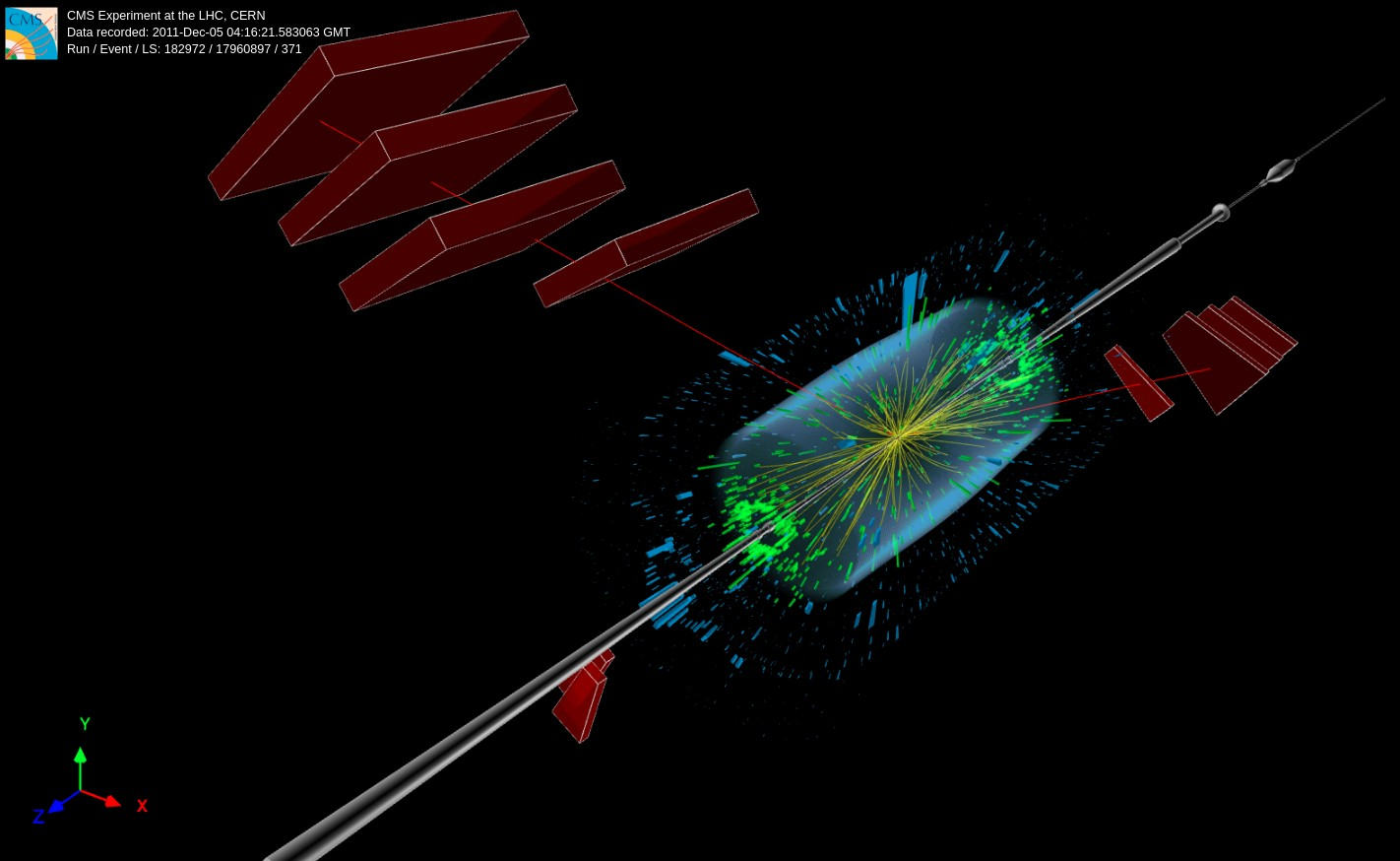 ​[Figure 3: A lead-lead collision event using CMS open data in 2011, interpreted as containing the decay products of a Z boson, i.e., two highly energetic muons highlighted in red.]